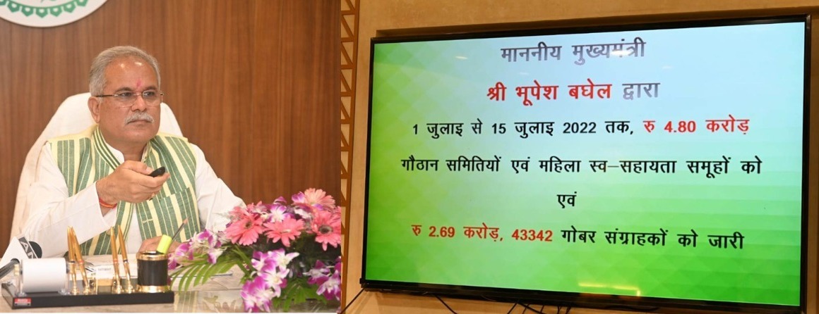 छत्तीसगढ़ में हरेली से गौ-मूत्र खरीदी की शुरूआत : मुख्यमंत्री बघेल