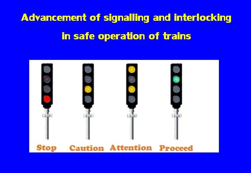 नया दौर ; ऑटोमेटिक सिग्नलिंग प्रणाली रेल-गाड़ियों की समयबद्धता के लिए वरदान…