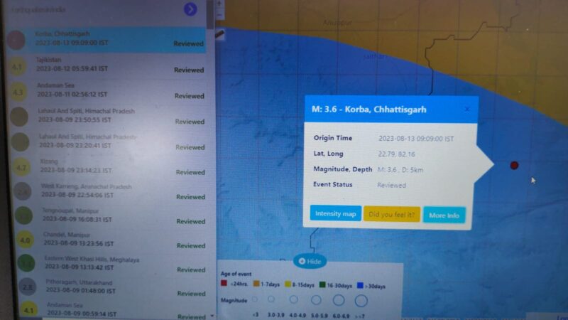 छत्तीसगढ़ में कोरबा जिले में भूकंप के झटके, उसी क्षेत्र में 2019 में भी कांपी थी धरती, GPM जिले में भी असर…